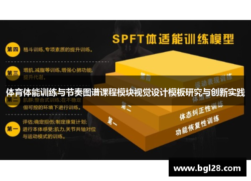 体育体能训练与节奏图谱课程模块视觉设计模板研究与创新实践